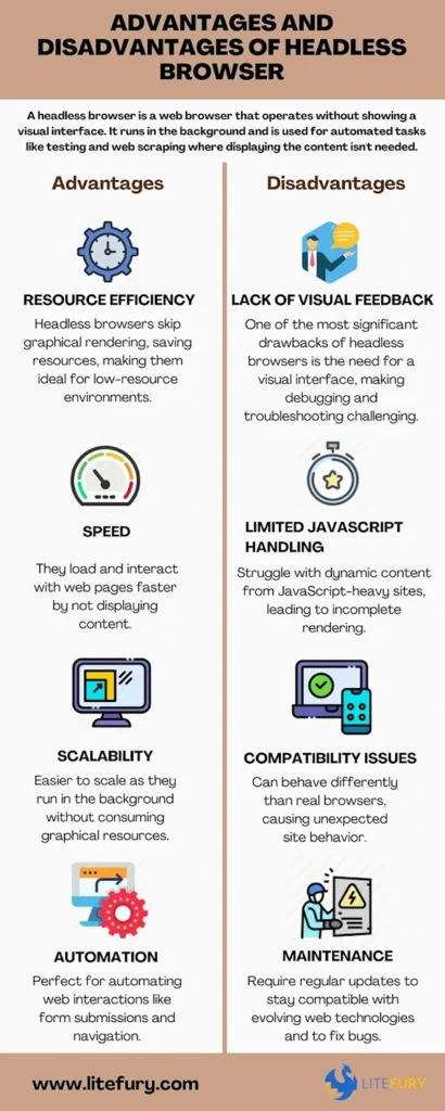 Advantages of Using Headless Browsers for Web Scraping
