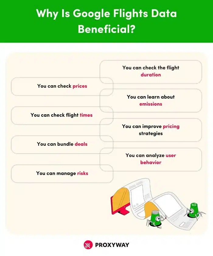 Why Is Google Flights Data Beneficial