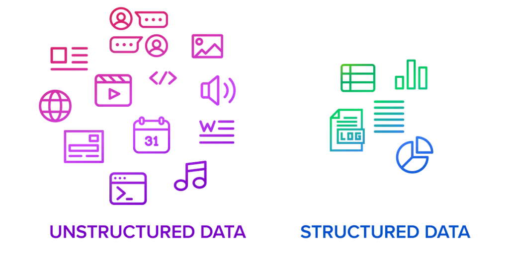 Structured vs. Unstructured Data