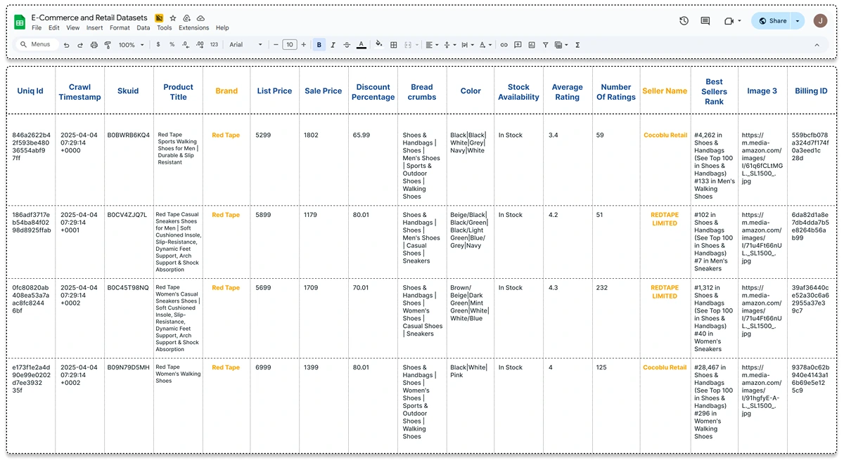 Ecommerce Dashboard