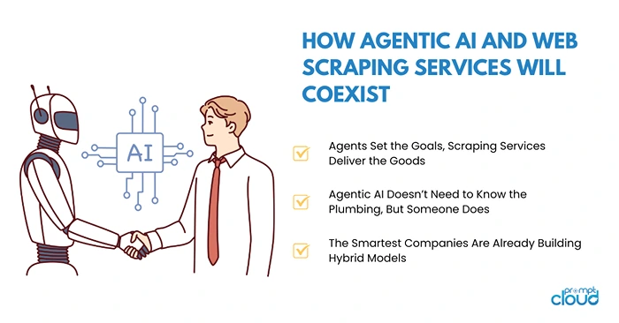 How Agentic AI and Web Scraping Services Will Coexist