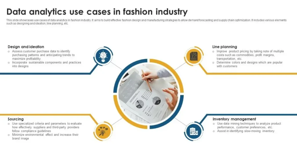  Fashion Analytics