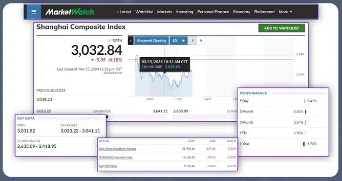 iwebdatascraping