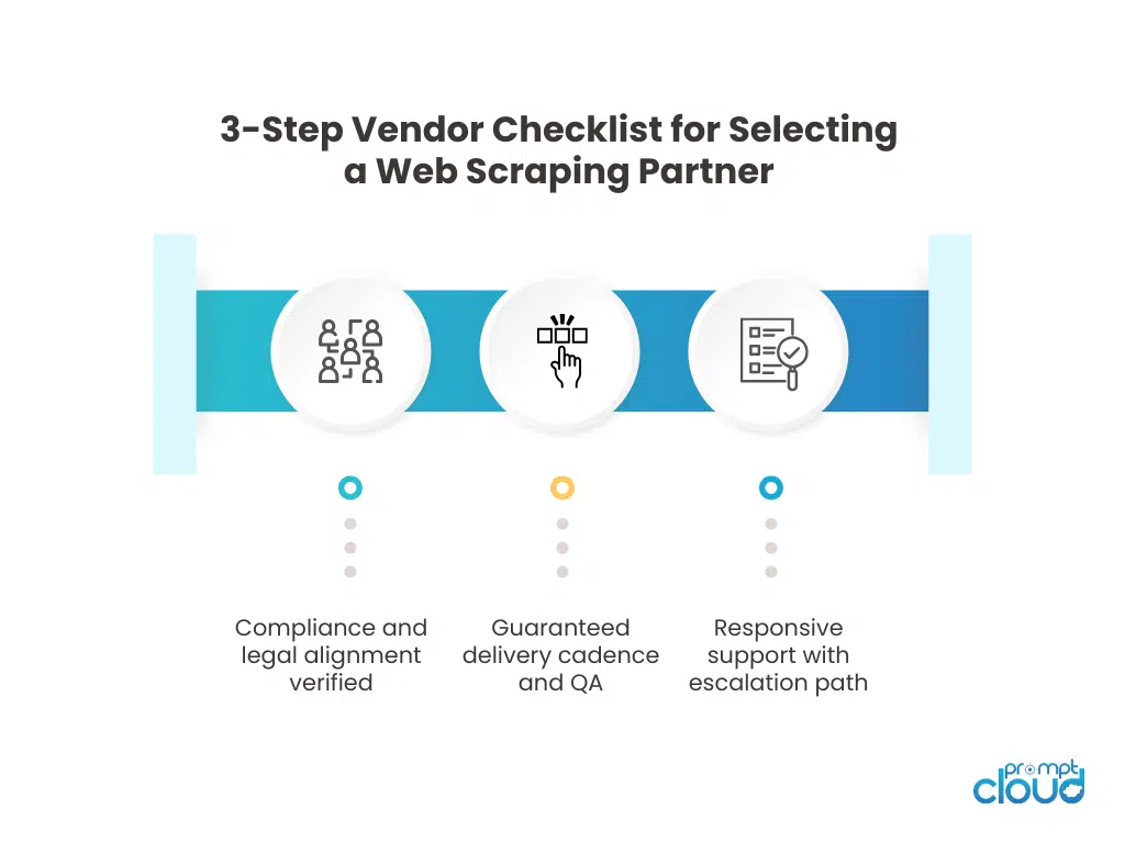 3 Step vendor checklist for selecting a web scraping partner