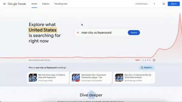 Google Trends Dashboard
