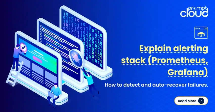 Explain alerting stack (Prometheus, Grafana)