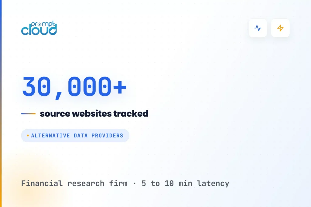 Alternative Data Providers Power Real-Time Trade Signals From 30,000+ Sources for a Financial Research Firm