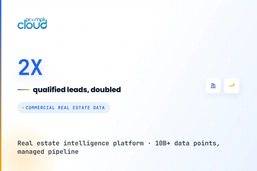 Commercial Real Estate Data Doubles Qualified Leads for a US Real Estate Intelligence Firm