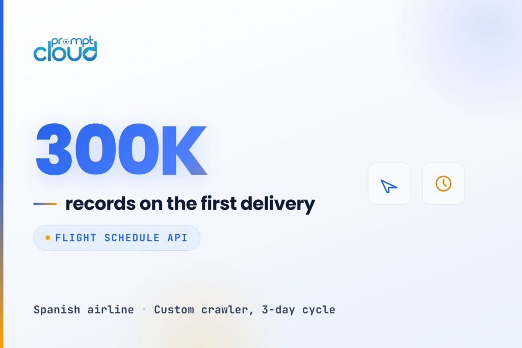 Flight Schedule API Data Delivers 300K Records