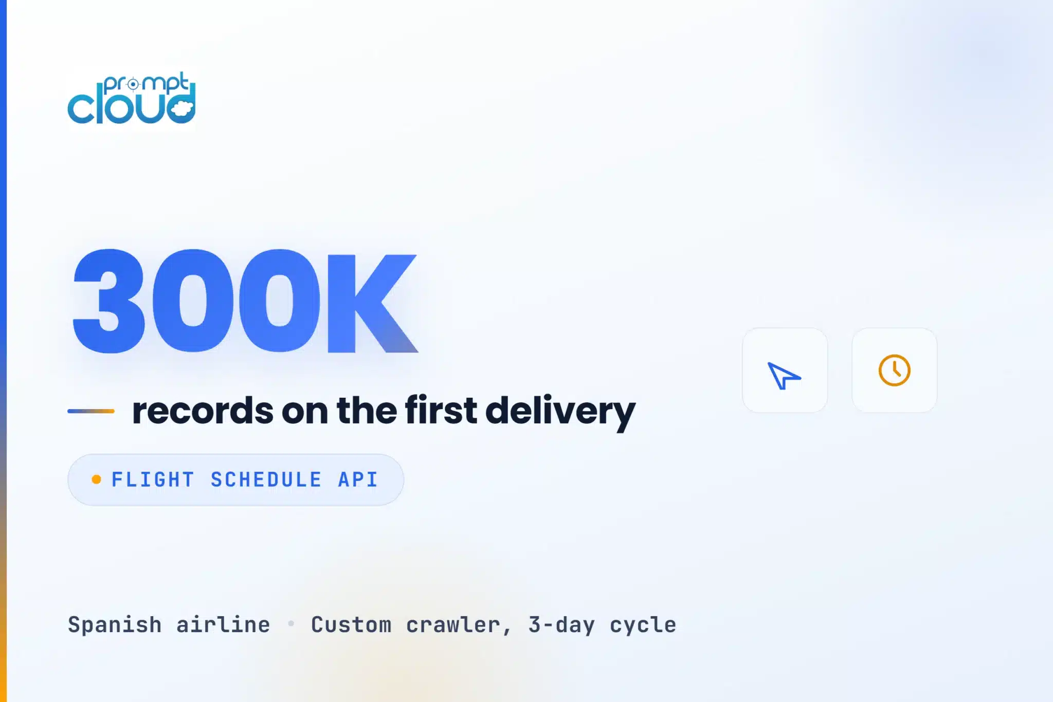 Flight-Schedule-API-Data-Delivers-300K-Records