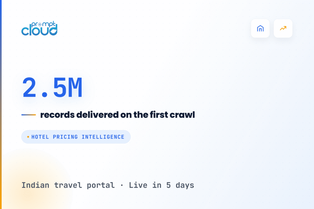Hotel Pricing Intelligence Case Study Cover