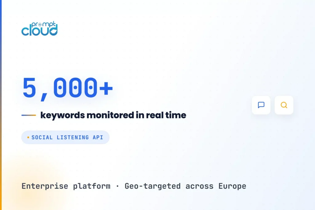 Social Listening API Monitors 5,000+ Keywords Across Europe for an Enterprise Platform